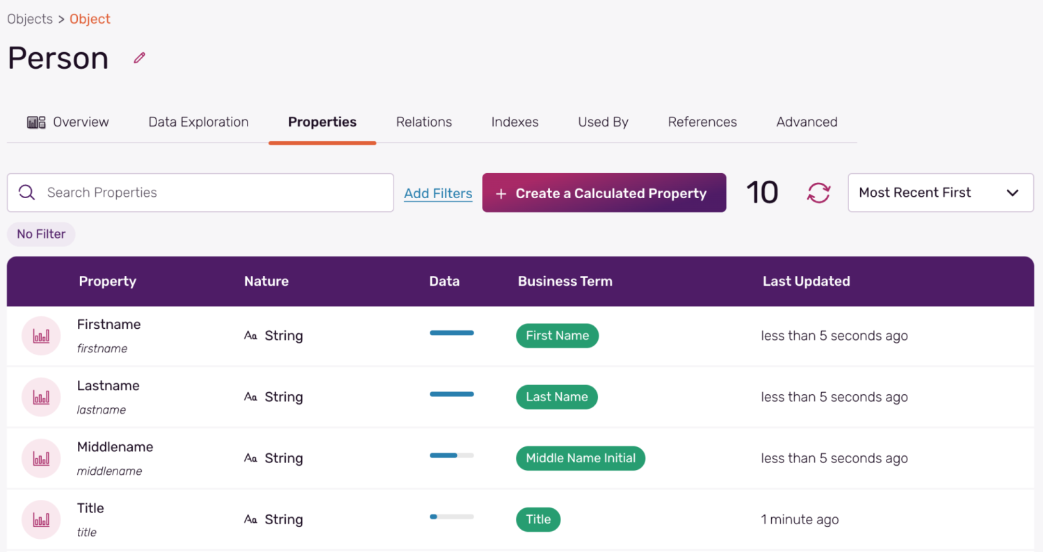 Représentation : gestion des données clients et listes de propriétés