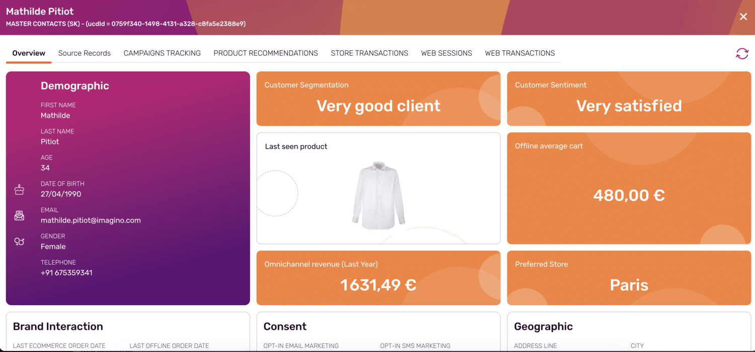 Contact record - Overview