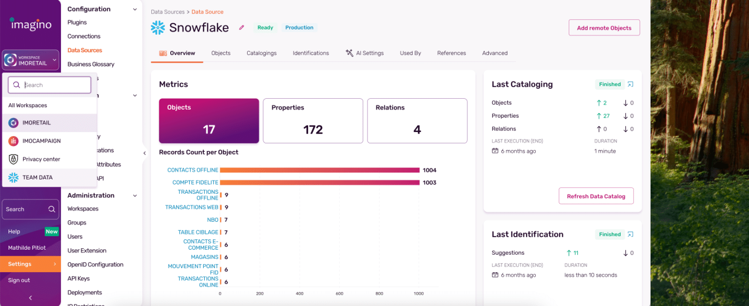 Data sources & workspaces