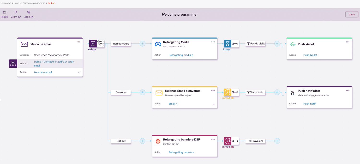 Journey builder - welcome program