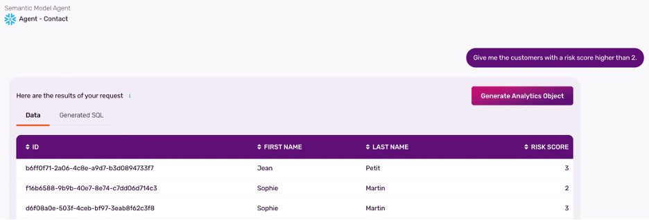 Snowflake Blog Use Case 1
