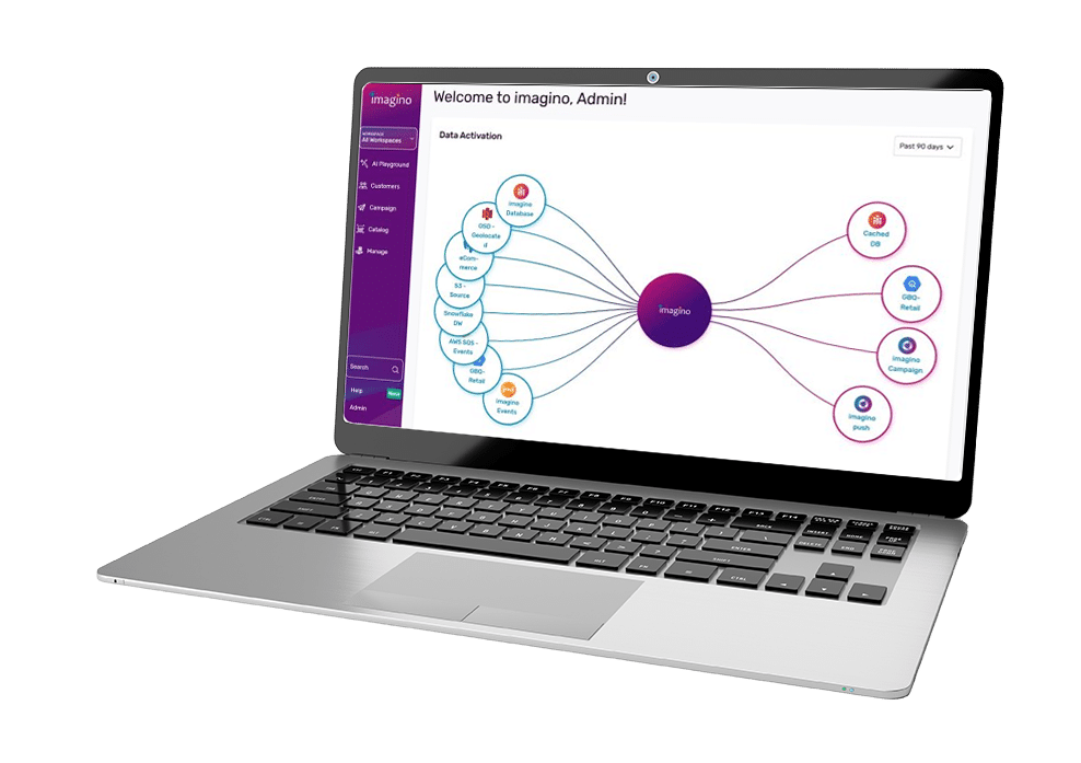 Mockup solution CEP d'imagino