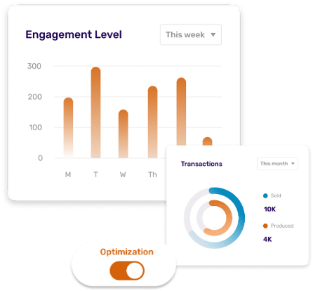 reporting + optimisation